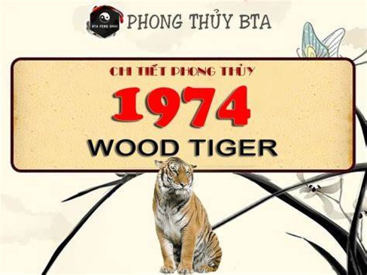 1974 Year of the Chinese Zodiac: Discover the Significance and Traits of the Wood Rabbit
