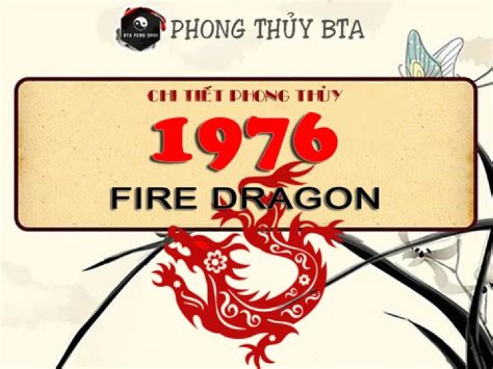 1976 Dragon Element: A Comprehensive Guide to Understanding the Year of the Fire Dragon