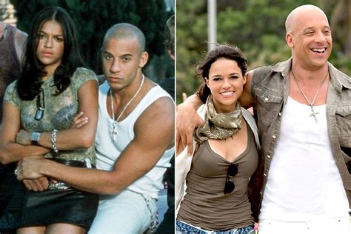 2 Fast and the Furious Cast: A Comprehensive Look at the Star-Studded Ensemble