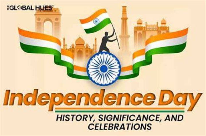 20 August: A Day of Historical and Cultural Significance