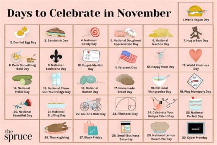20 November: A Day of Historical Significance and Global Celebration