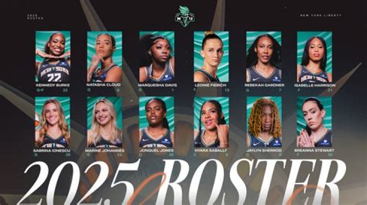 2023 NY Liberty Roster: A Comprehensive Guide to the Team's Lineup
