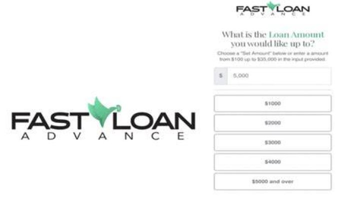 24/7 Advance Loan: Your Ultimate Guide to Fast and Reliable Financial Solutions