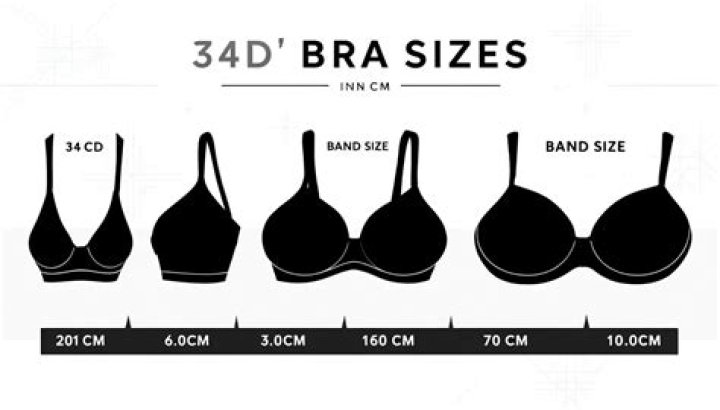 34D Bra Measurement: The Ultimate Guide to Finding Your Perfect Fit