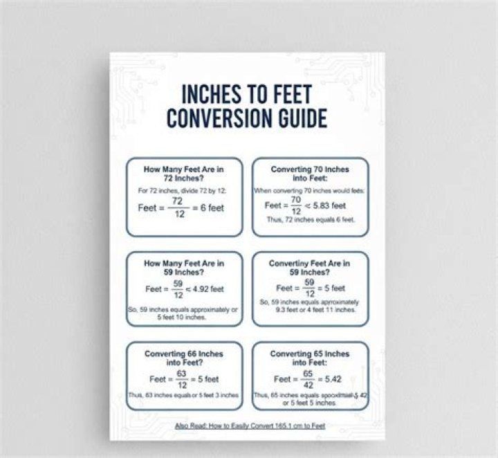 48 Inches in Feet: A Comprehensive Guide to Conversions and Applications
