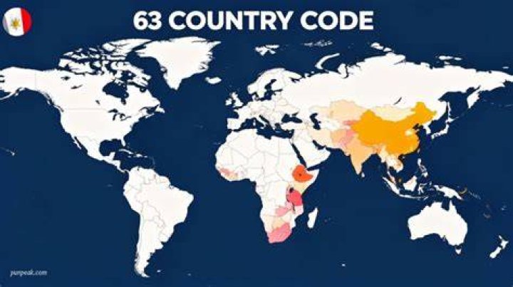 63 Telephone Country Code: A Comprehensive Guide to Understanding and Utilizing