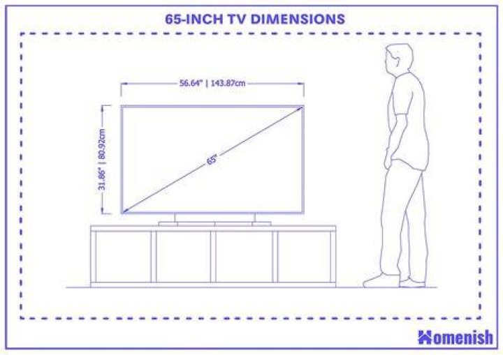 65-Inch TV Width: A Comprehensive Guide to Optimize Your Viewing Experience
