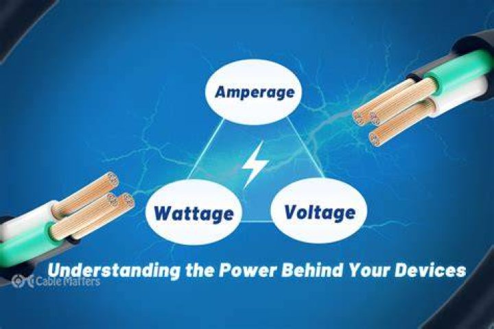 AA Voltage: Understanding the Power Behind Your Everyday Devices