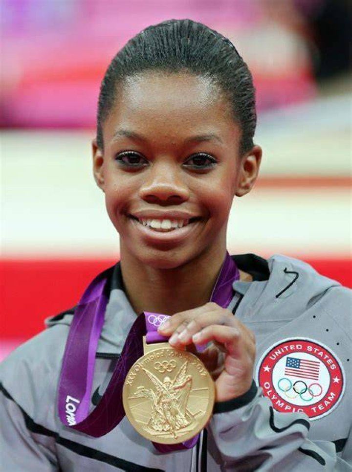 Age of Gabby Douglas: A Comprehensive Look into Her Life, Career, and Achievements