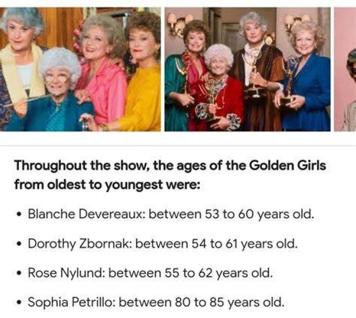 Age of Golden Girls During How: Exploring the Legacy and Influence