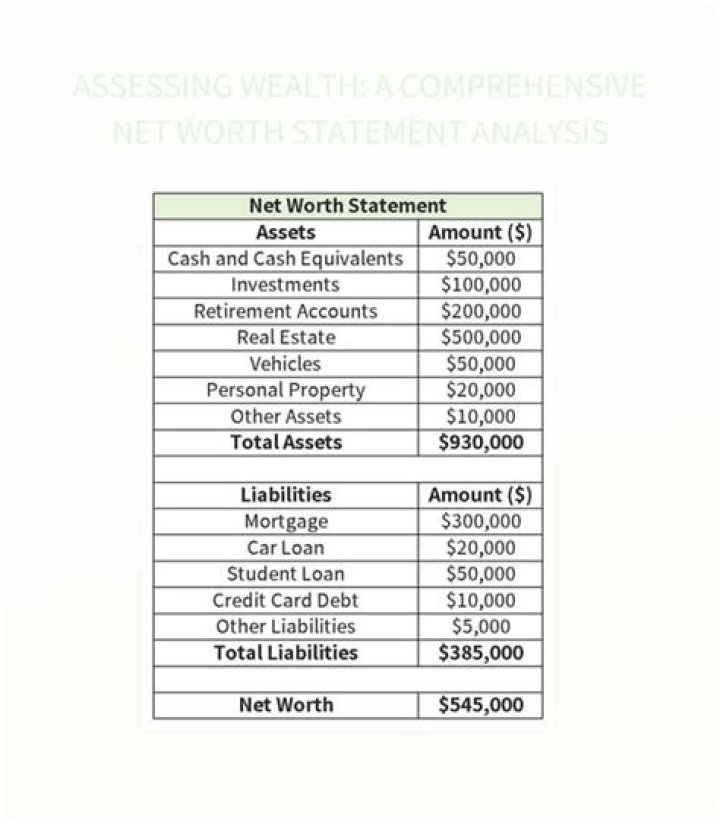 Ahilling Net Worth: A Comprehensive Analysis of Wealth and Success