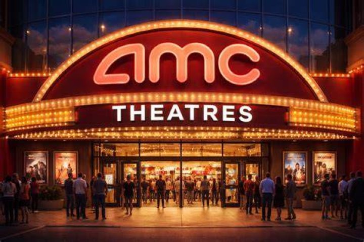AMC Parks: The Ultimate Guide to Entertainment and Adventure