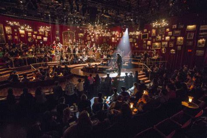 American Repertory Theater Events: Your Ultimate Guide to Unforgettable Experiences