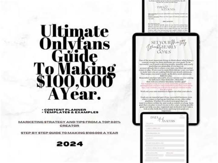 Andie4 OnlyFans: The Ultimate Guide to Her Content, Success, and Influence