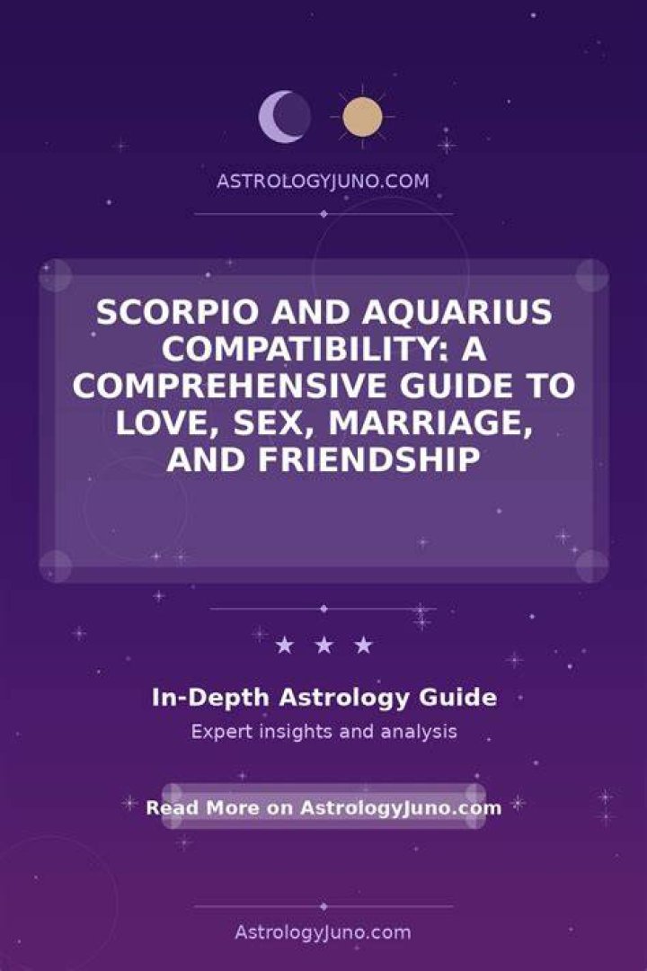 Aries and Aquarius Compatibility: A Comprehensive Guide to Love, Friendship, and Beyond