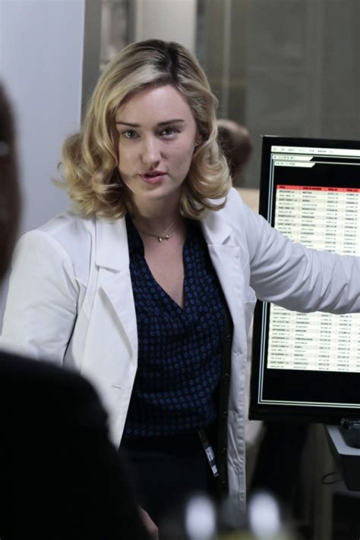 Ashley Johnson Roles: Exploring the Versatile Career of a Talented Actress