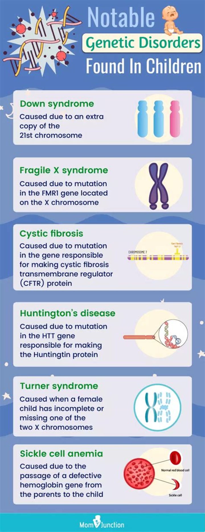 Atticus Haffer Condition: Understanding the Rare Genetic Disorder