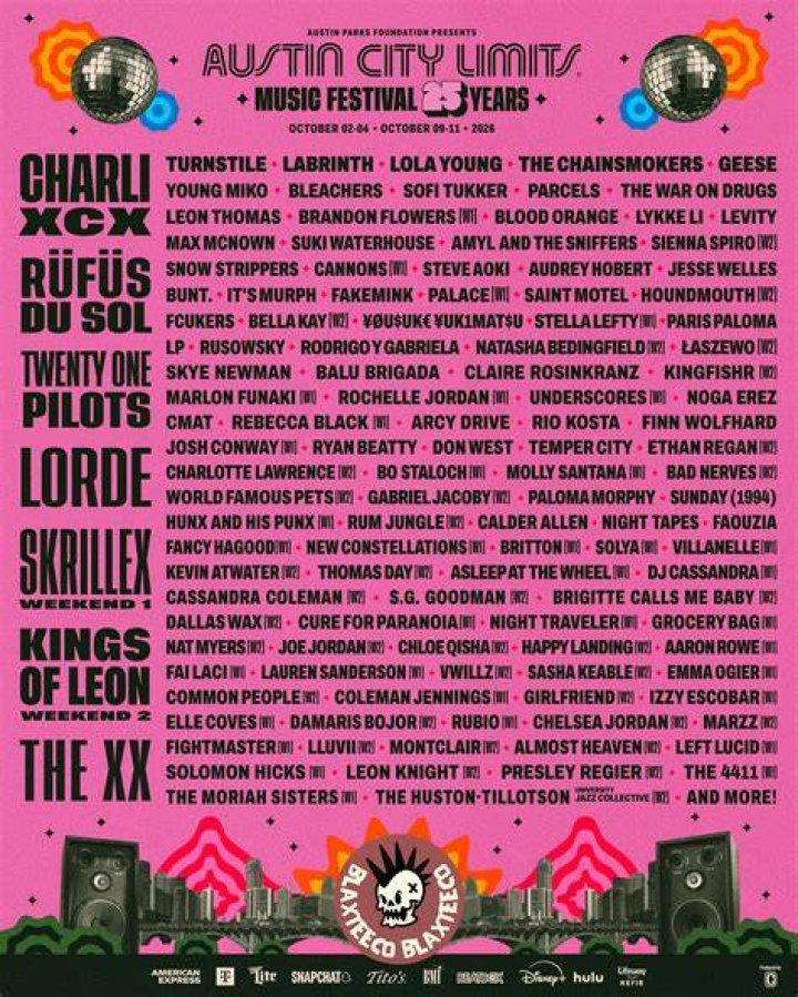 Austin City Limits Lineup: Your Ultimate Guide to the Festival Experience