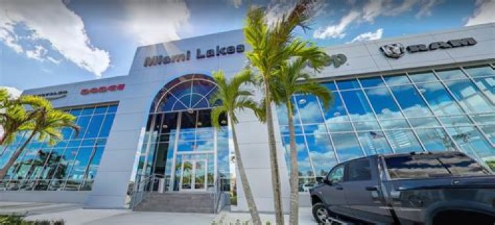 Automall Miami Lakes: Your Ultimate Destination for High-Quality Vehicles