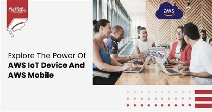 AWS IoT: The Ultimate Guide to Revolutionizing Connectivity