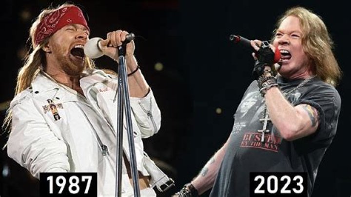 Axl Rose: The Voice, The Icon, The Legend