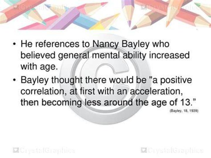 Bayley Age: A Comprehensive Guide to Understanding the Life and Achievements of Bayley