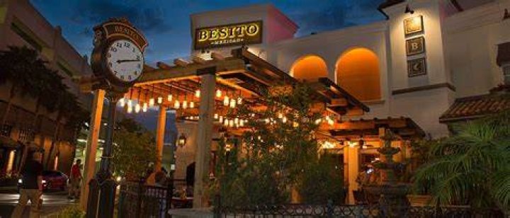 Besito Tampa Florida: A Comprehensive Guide to Discovering the Hidden Gem