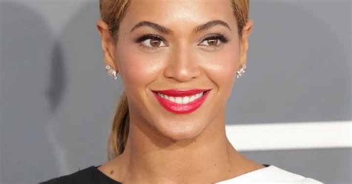 Beyonc&eacute; Age in 2008: A Comprehensive Look at Her Life, Career, and Impact