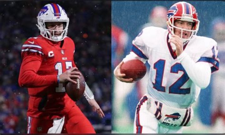 Bills Quarterbacks: A Deep Dive Into Buffalo's Quarterback Legacy