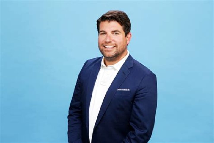 Brian Posch: The Visionary Entrepreneur Shaping the Future of Business