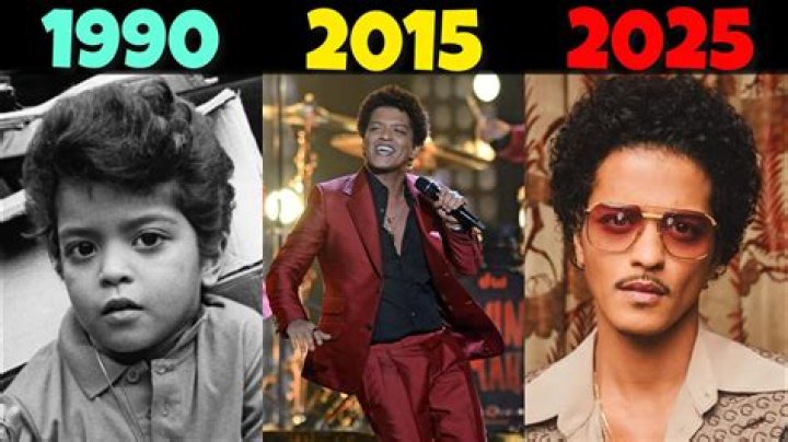 Bruno Mars: A Comprehensive Timeline of His Remarkable Musical Journey