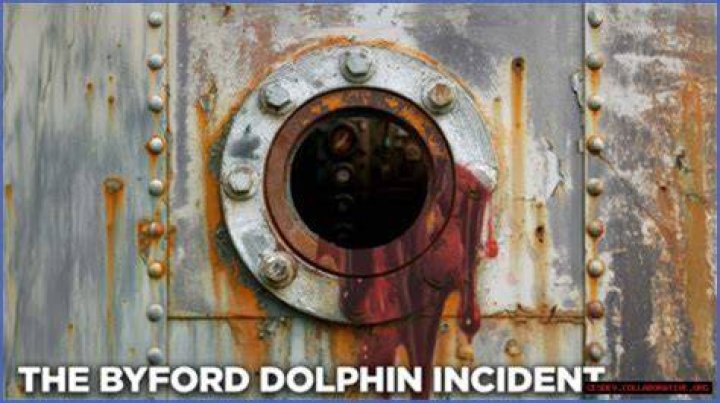 Byford Dolphin Accident Face: Understanding the Incident and Its Impact