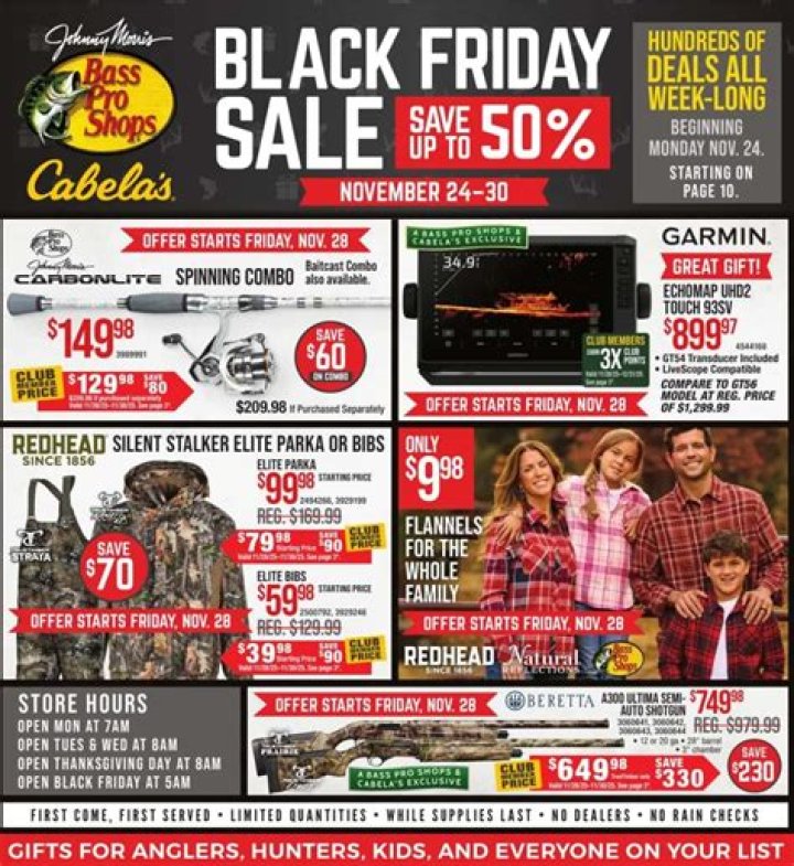 Cabela's Black Friday Deals: Your Ultimate Shopping Guide