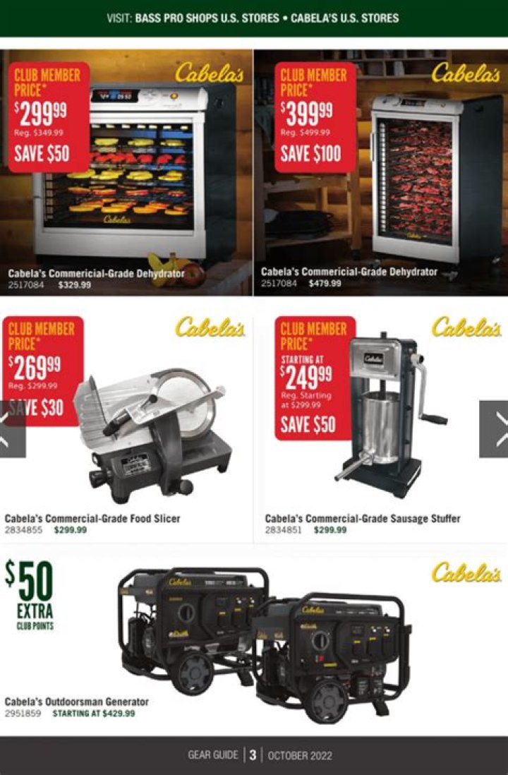 Cabela's DoorBusters: The Ultimate Guide to Unbeatable Deals