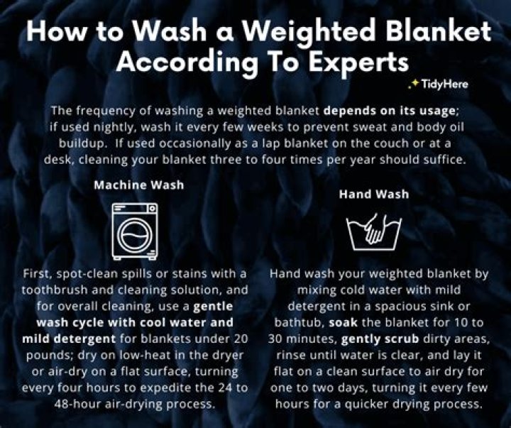 Can You Wash a Gravity Blanket? A Comprehensive Guide for Proper Care