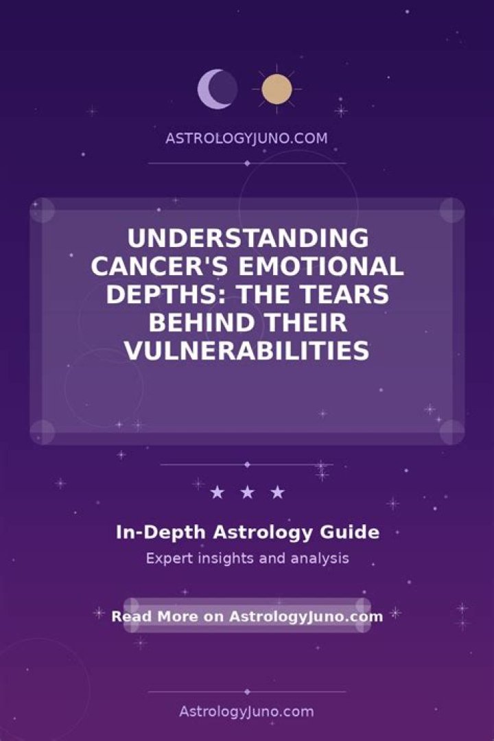 Cancer Stellium Woman: Understanding the Depths of Emotional Mastery