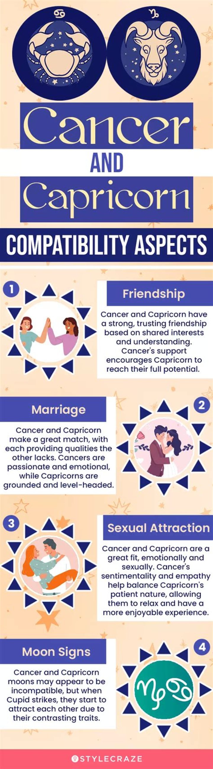 Capricorn Cancer Friendship: A Harmonious Bond Between Two Unique Signs
