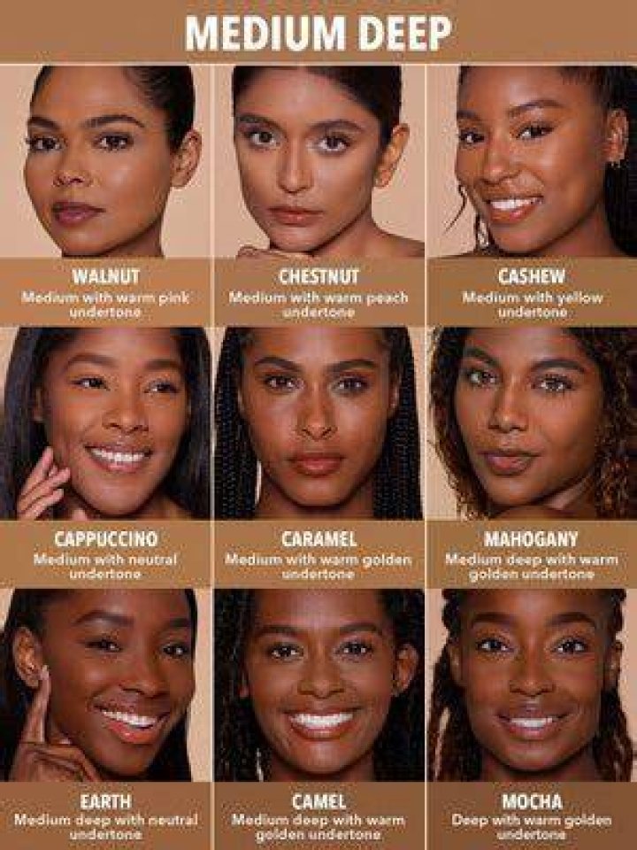Caramel Mocha Skin Tone: A Comprehensive Guide to Understanding and Embracing This Beautiful Shade