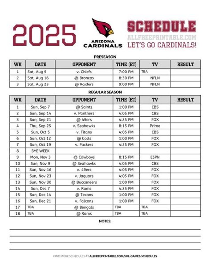 Cardinals Schedule: Your Ultimate Guide to the 2023 Season