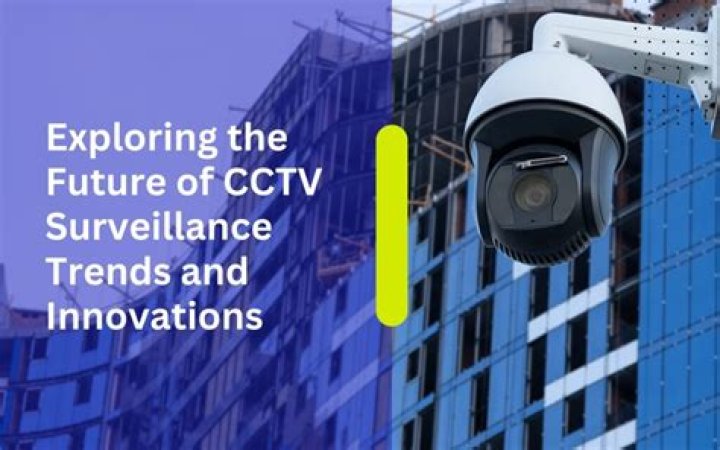 CCTV Dynamics: Understanding the Future of Surveillance Technology