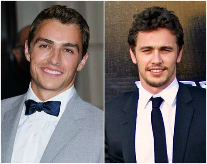 Celebrity Siblings: Exploring the World of Famous Brothers and Sisters