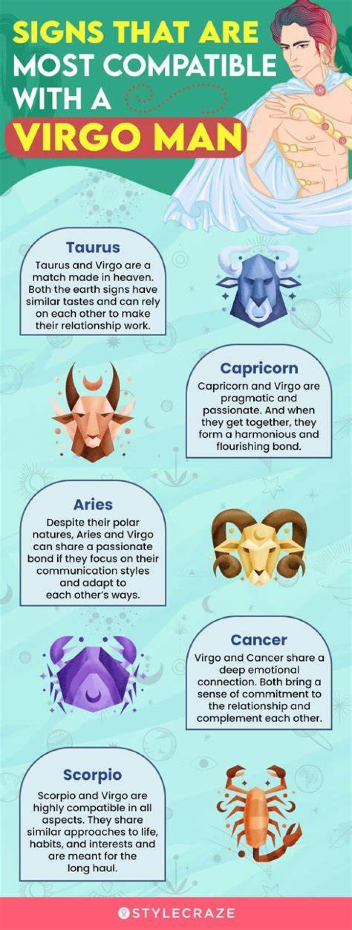 Characteristics of Male Virgo: Understanding the Traits of This Earth Sign