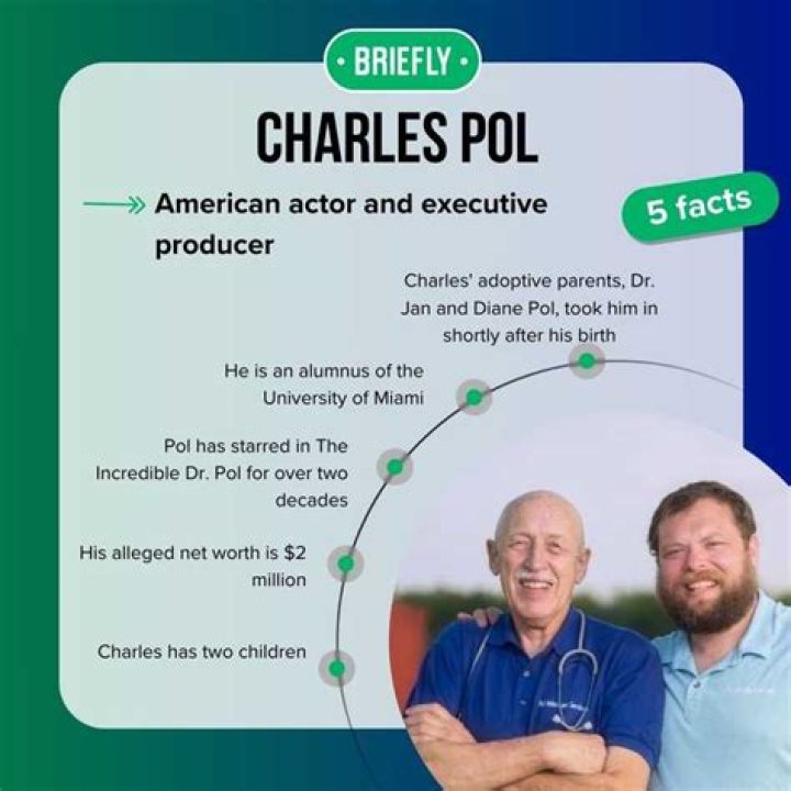 Charles Pol Age: Exploring the Life, Achievements, and Legacy