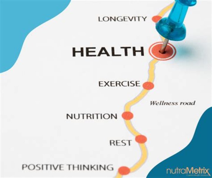 ChasePure Line: Elevating Your Health and Wellness Journey