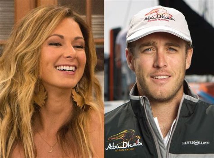 Chelsea Meissner and Nick Dana: A Comprehensive Look Into Their Relationship and Journey
