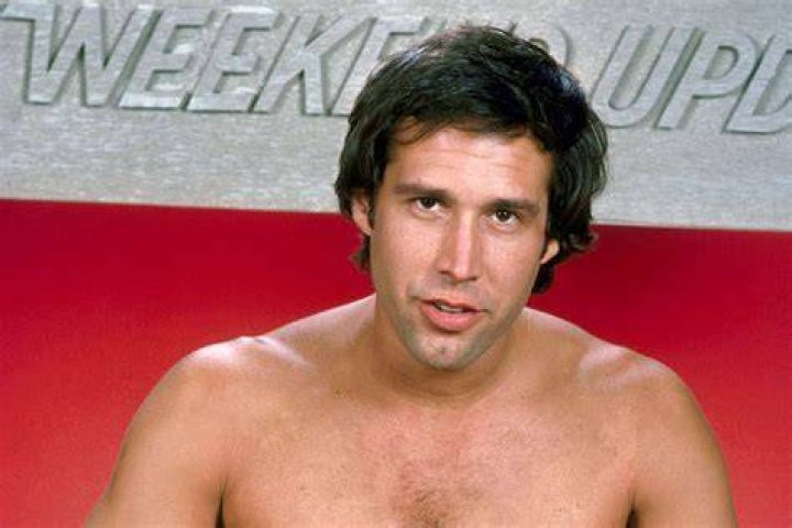Chevy Chase 1986: A Comprehensive Look at the Iconic Chevy Chase's Career and Legacy