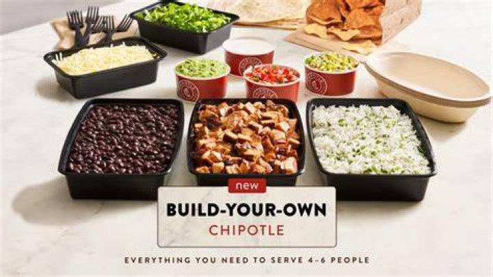 Chipotle Mexican Grill Chain: Your Ultimate Guide to Build Your Own Experience