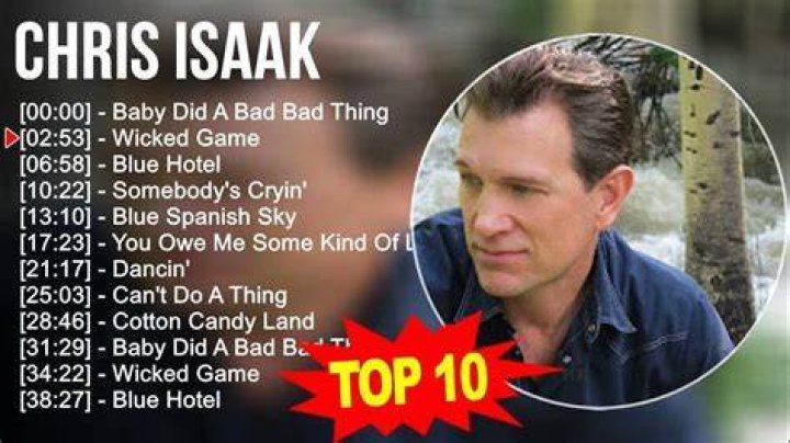 Chris Isaak: The Best of Chris Isaak Songs