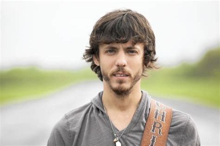 Chris Janson: The Rising Star in the Country Music Scene