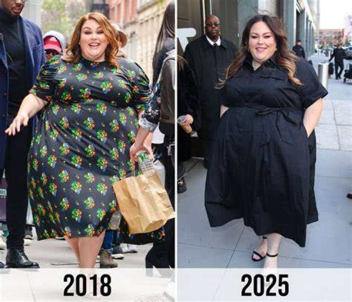 Chrissy Metz Weight Loss 2022: A Comprehensive Guide to Her Journey, Secrets, and Success